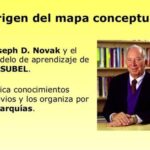 TE – Joseph D. Novak