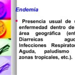 Bio – Endemia Definición