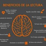 Len – El Cerebro y los Beneficios de la lectura